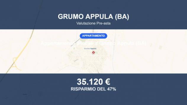 appartamento in vendita a Grumo Appula