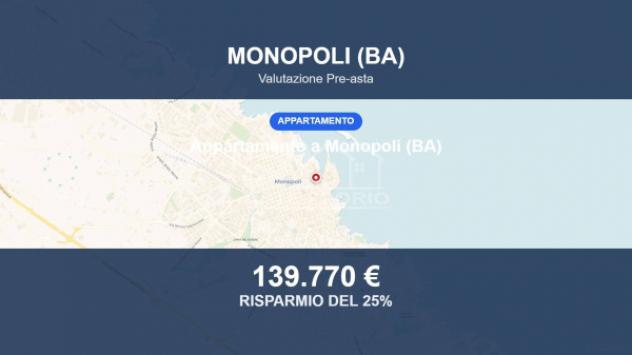 appartamento in vendita a Monopoli in zona Centro Storico