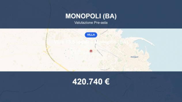 casa indipendente in vendita a Monopoli