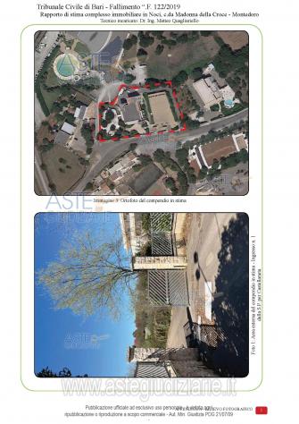 negozio in vendita a Noci