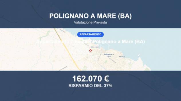 appartamento in vendita a Polignano a Mare