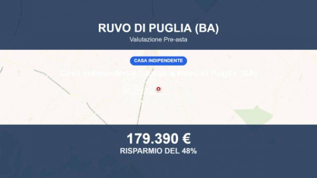casa indipendente in vendita a Ruvo di Puglia in zona Calendano