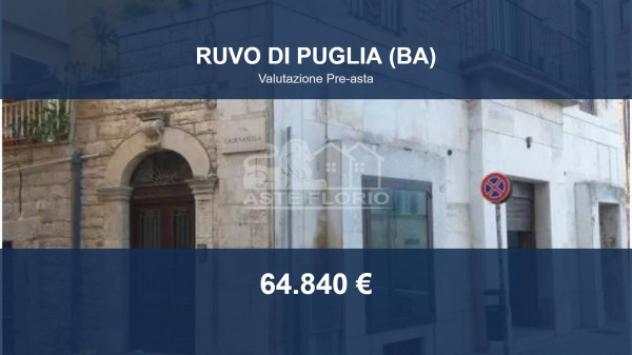 negozio in vendita a Ruvo di Puglia