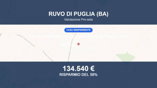 casa indipendente in vendita a Ruvo di Puglia in zona Calendano