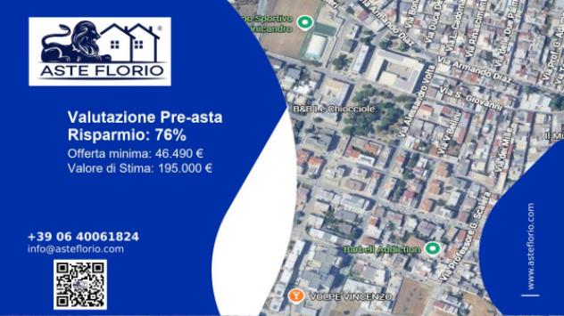 appartamento in vendita a Sannicandro di Bari