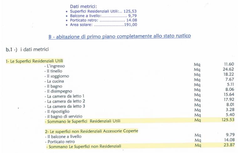 appartamento in vendita a Crispiano