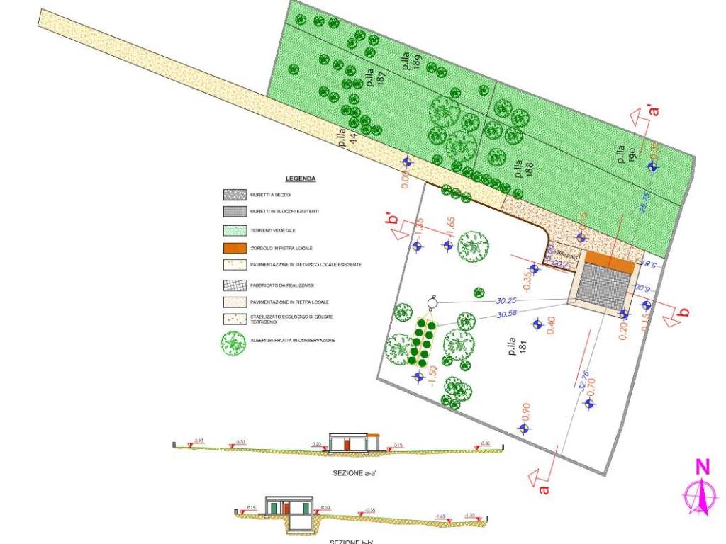 terreno agricolo in vendita a Martina Franca