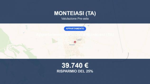 appartamento in vendita a Monteiasi