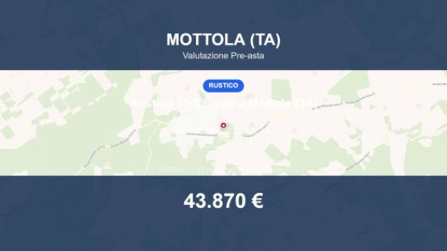 esavano in vendita a Mottola
