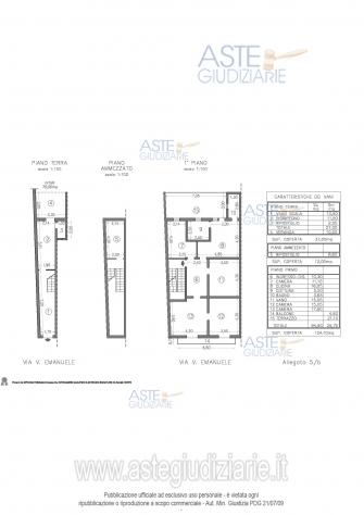 terreno edificabile in vendita a Sava