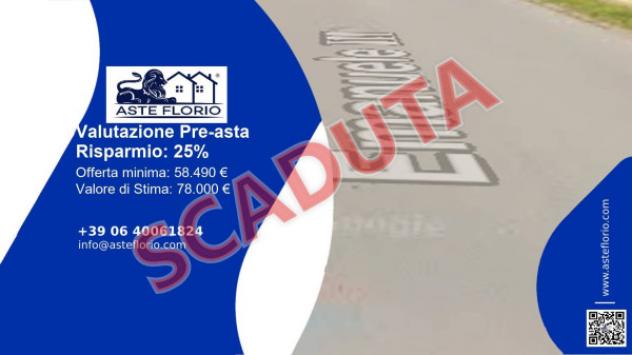 pentavano in vendita a Sava