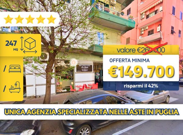 locale commerciale in vendita a Taranto in zona Tre Carrare-Battisti