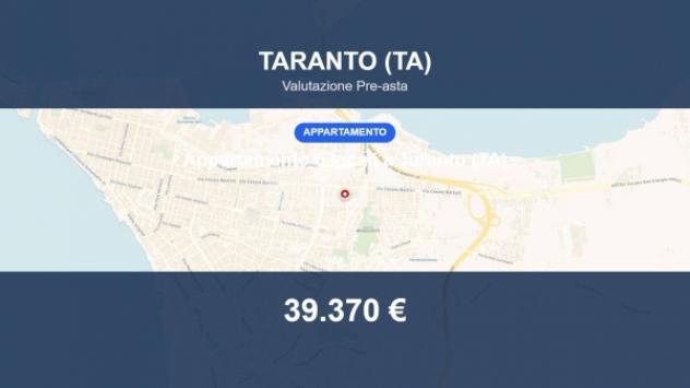 appartamento in vendita a Taranto