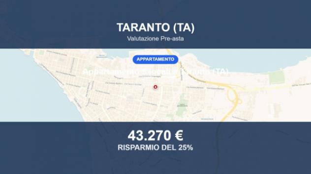 appartamento in vendita a Taranto
