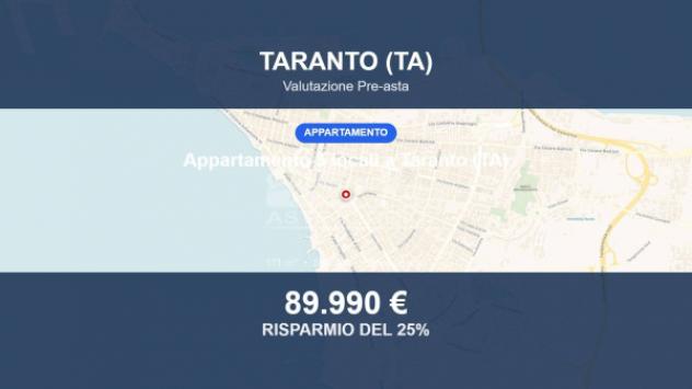 appartamento in vendita a Taranto in zona Italia-Montegranaro
