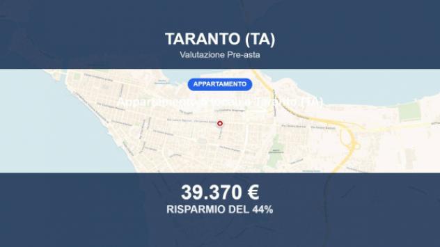 appartamento in vendita a Taranto in zona Tre Carrare-Battisti