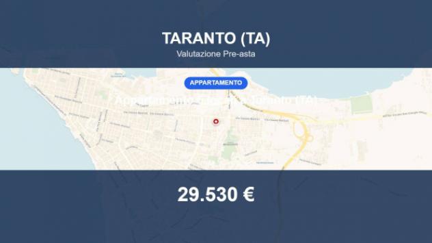 appartamento in vendita a Taranto
