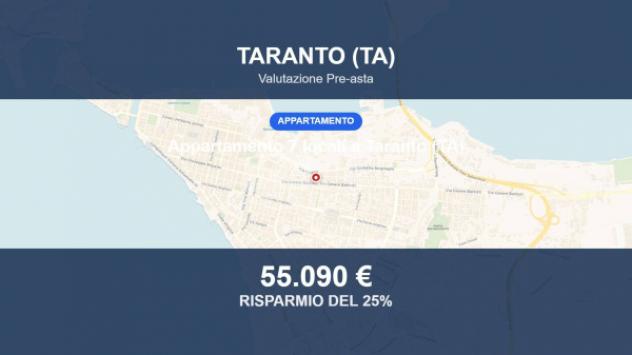 appartamento in vendita a Taranto