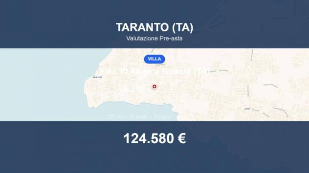 casa indipendente in vendita a Taranto in zona Lido Bruno