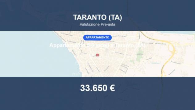 appartamento in vendita a Taranto