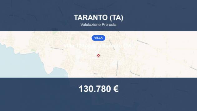 casa indipendente in vendita a Taranto in zona Tamburi-Croce