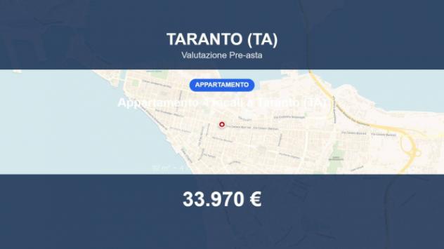 appartamento in vendita a Taranto in zona Tre Carrare-Battisti