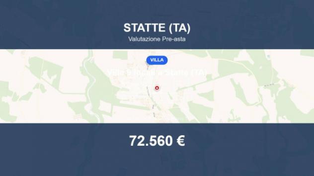 casa indipendente in vendita a Statte