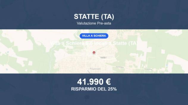 casa indipendente in vendita a Statte