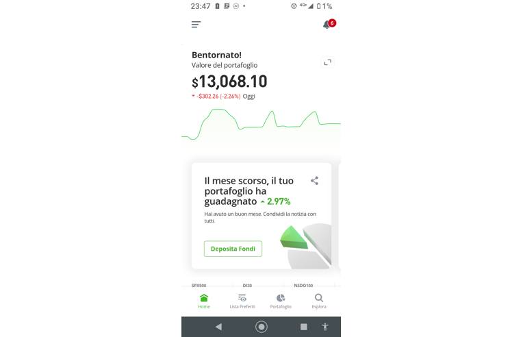 casa indipendente in vendita a Carovigno