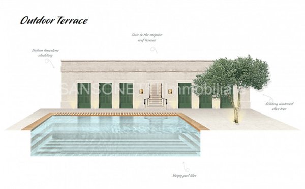 casa indipendente in vendita a Fasano