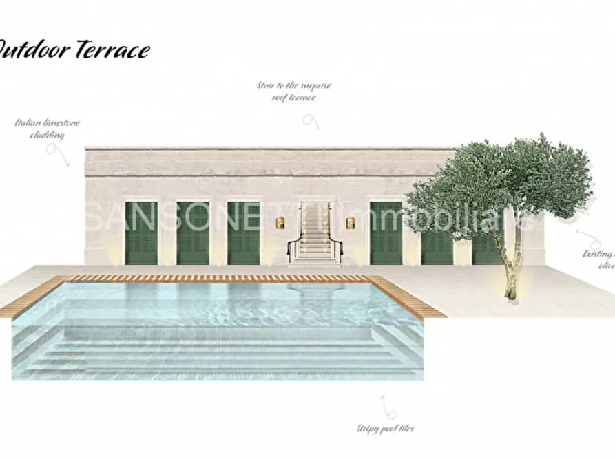 casa indipendente in vendita a Fasano in zona Canale di Pirro