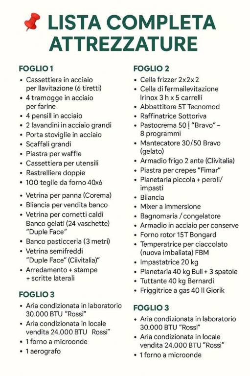 appartamento in vendita a Francavilla Fontana