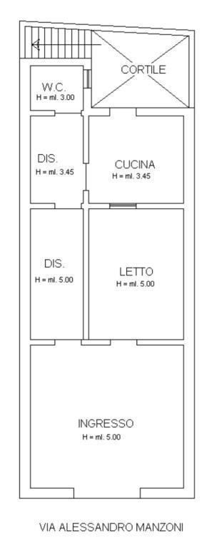 casa indipendente in vendita a San Donaci