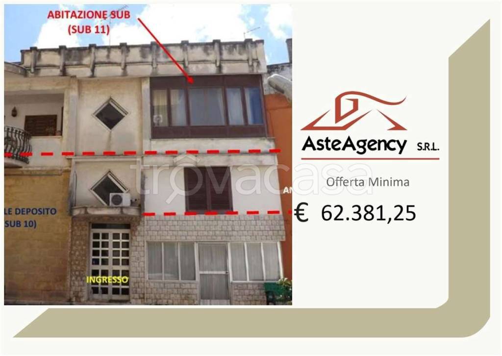 appartamento in vendita a San Pancrazio Salentino