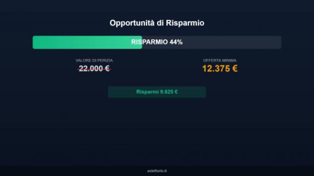 ufficio in vendita ad Alessano in zona Montesardo