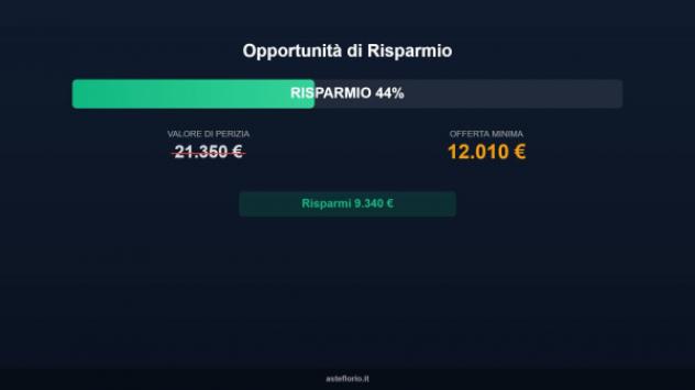 appartamento in vendita a Lizzanello