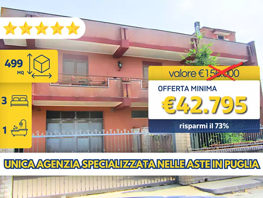 appartamento in vendita a Melendugno