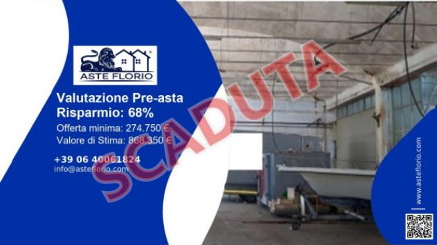 pentavano in vendita a Racale