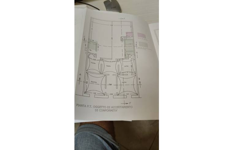 esavano in vendita a Salice Salentino