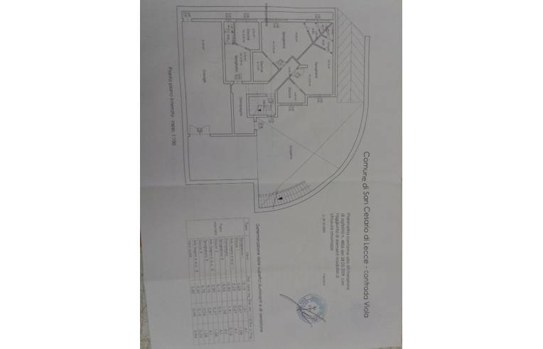 casa indipendente in vendita a San Cesario di Lecce