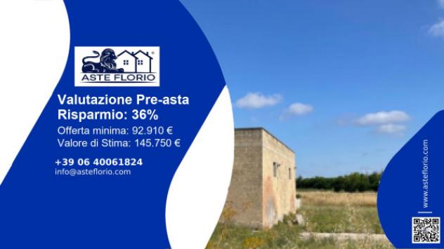 immagine annuncio 0 di 1