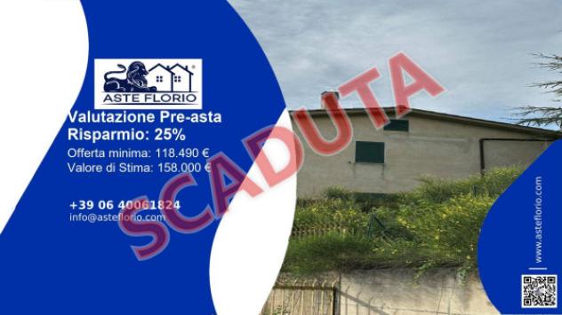 appartamento in vendita a Pignola in zona Pantano