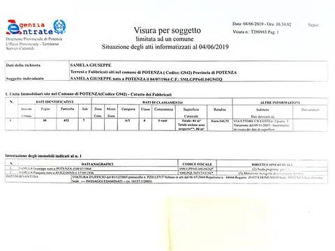 appartamento in vendita a Potenza in zona Rione Santa Maria