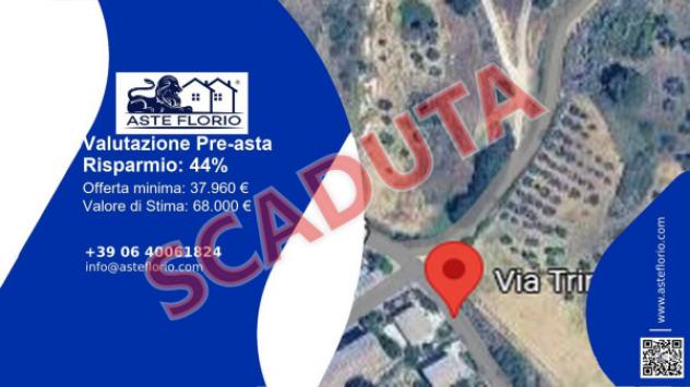 pentavano in vendita a Miglionico