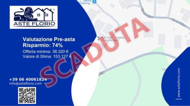 pentavano in vendita a Castrolibero