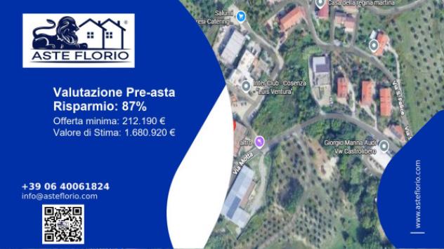 locale commerciale in vendita a Castrolibero