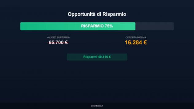 locale commerciale in vendita a Celico