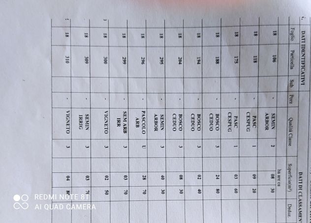 casa indipendente in vendita a Laino Borgo