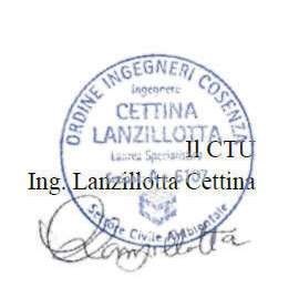 appartamento in vendita a Maierà