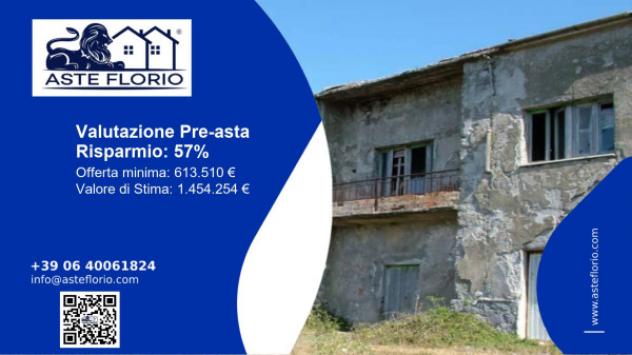 negozio in vendita ad Orsomarso in zona Scorpari